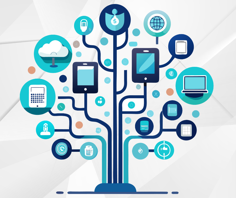 響應式設計(RWD)